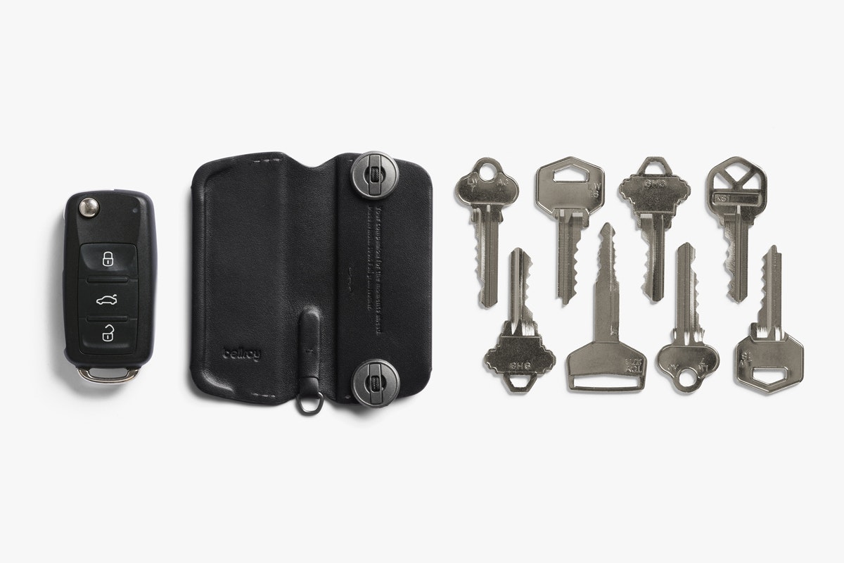 Key Cover Plus - US 7310